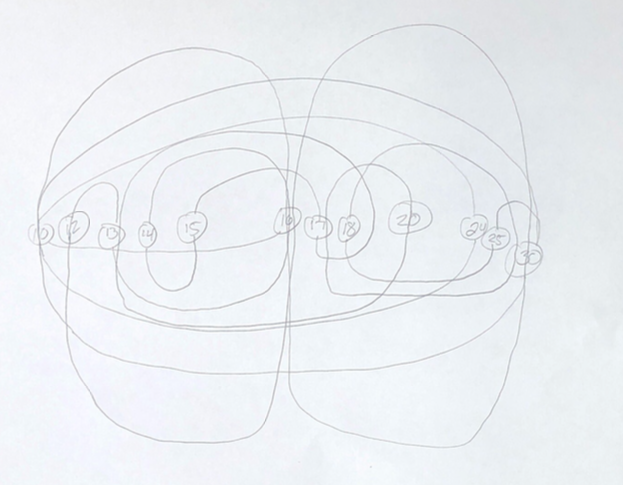 The Prime of Miss Jean Brodie book Timeline